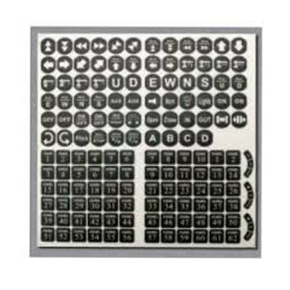 Flex EX (GEN 1) Transmitter Pushbutton legend Sheet