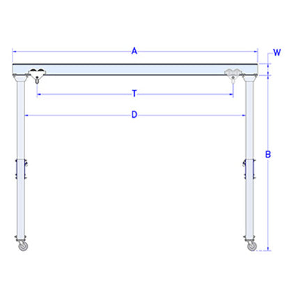 Aluminum Gantry Crane Dimesion Chart 1