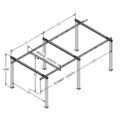 Dimensional Chart