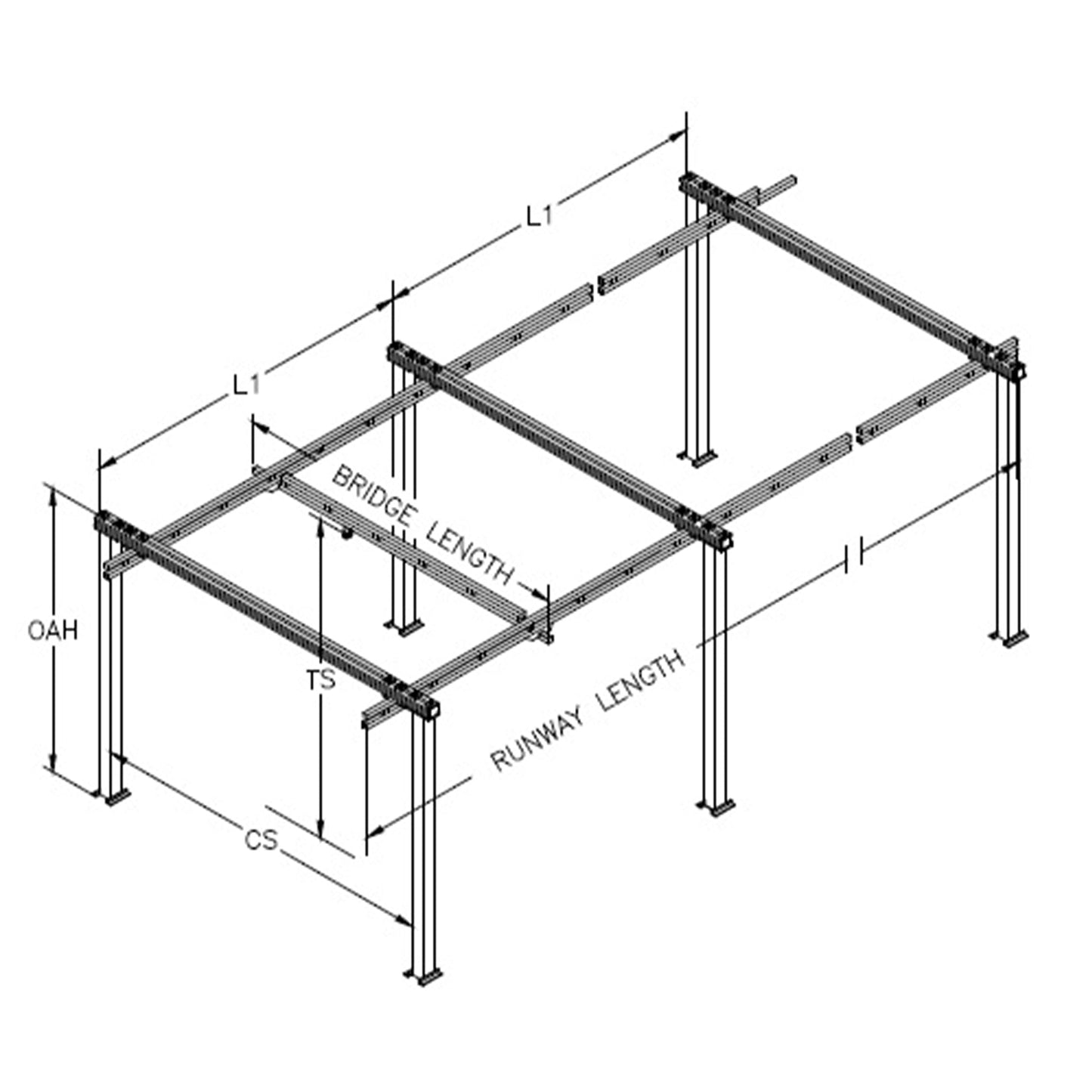 Dimensional Chart