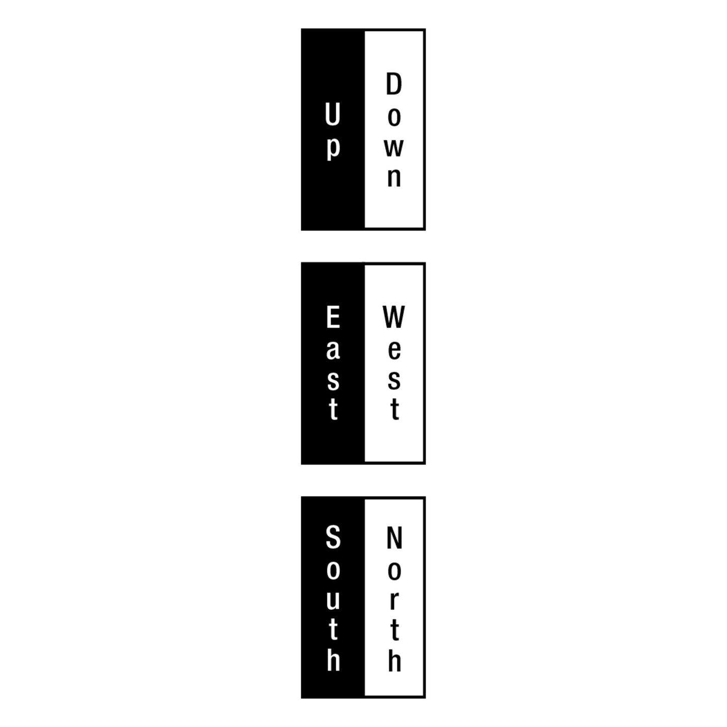 Standard set of 6 directional labels for transmitter (1)